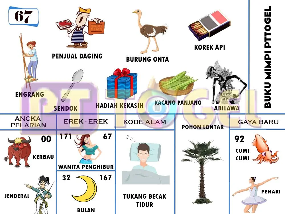 buku mimpi erek erek togel 67